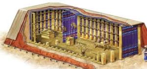 the holy place and the holy of holies divided by the curtain