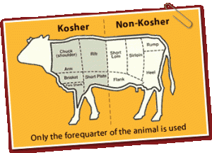 kosher-food